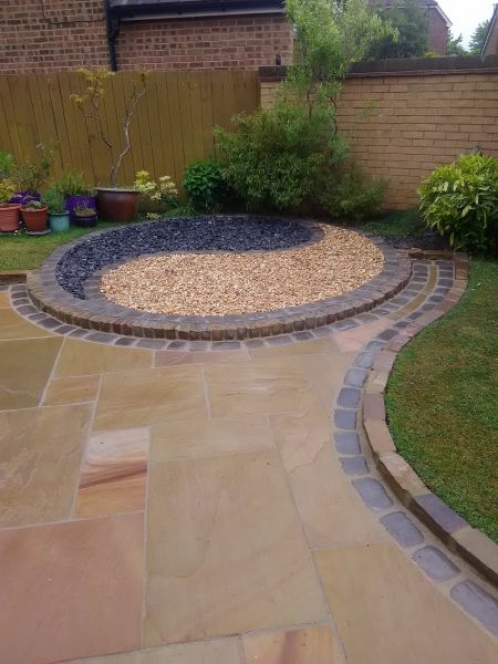 Cost of Sandstone Patio Installation in Janesville